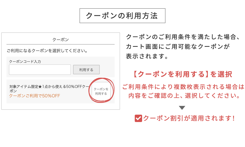 クーポンの利用方法