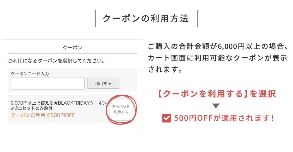 クーポンの利用方法