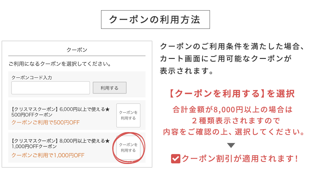 クーポンの利用方法