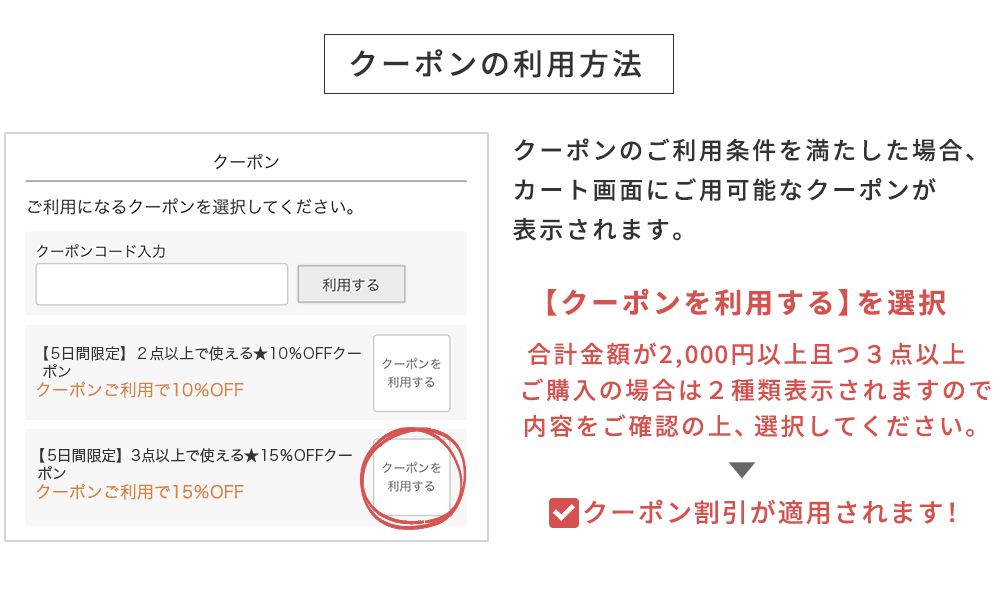 クーポンの利用方法