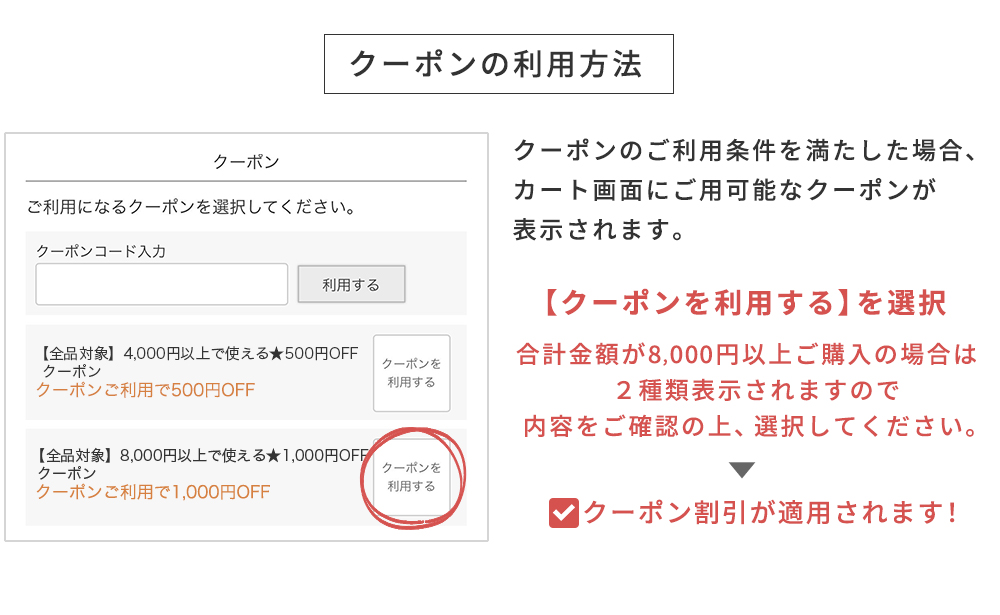 クーポンの利用方法
