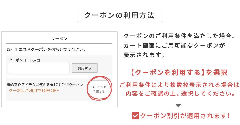 クーポンの利用方法